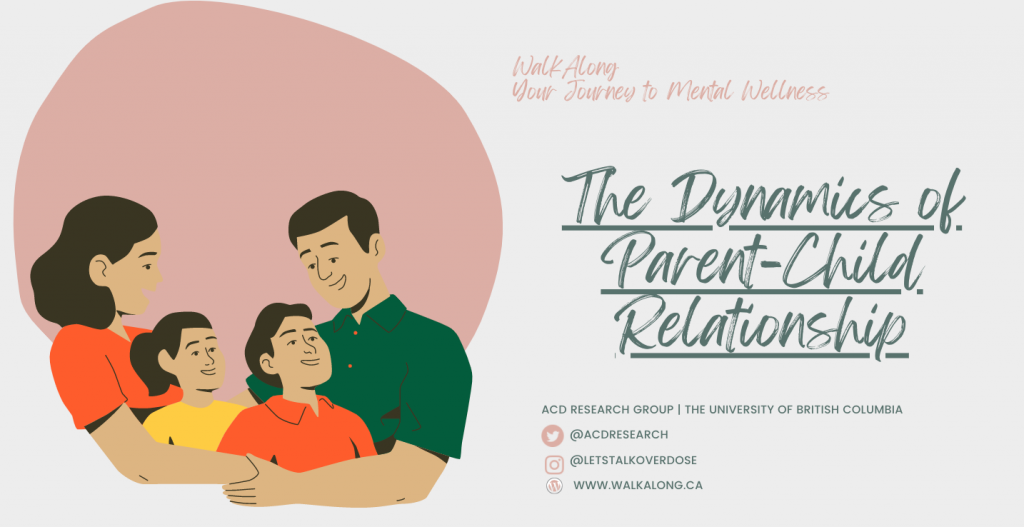 The Dynamics Of Parent-Child Relationship | Walk Along